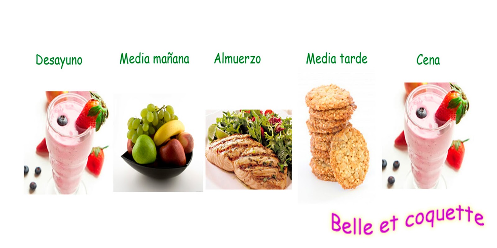 Las 5 comidas del dia